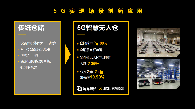 展锐工业电子：释放5G潜能，赋能千行百业