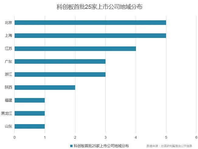 微信截图_20210916171541.png