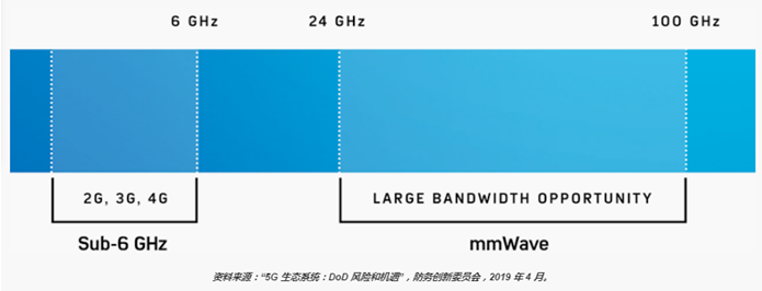 微信截图_20210922141453.png