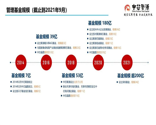 微信图片_20211027143119.jpg