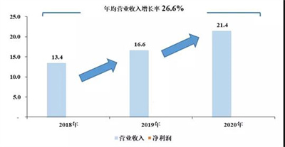 微信图片_20211028143108.jpg