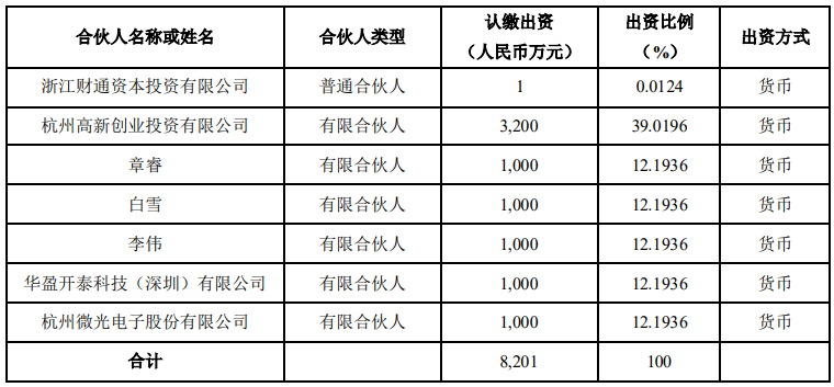 20211122110213_圖片6.png