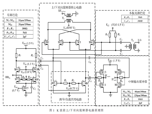 一種基于130 nm CMOS工藝的K波段上/下雙向混頻器