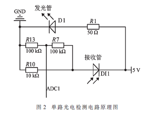 環(huán)境自適應(yīng)灰度循跡傳感器設(shè)計(jì)