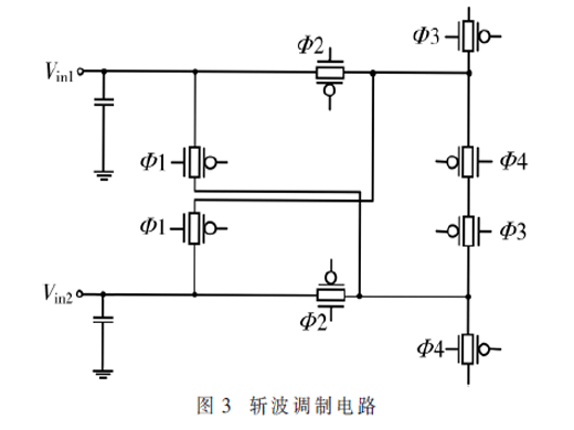 10-16位旋變數(shù)字轉(zhuǎn)換器中Sigma-Delta調(diào)制器設(shè)計(jì)