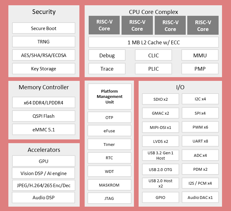 微信图片_20220307141125.png