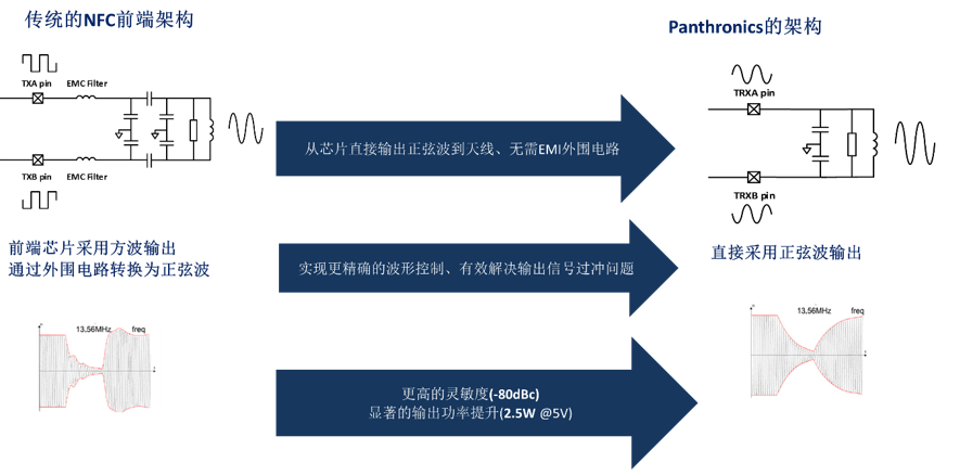 微信图片_20220318092916.png