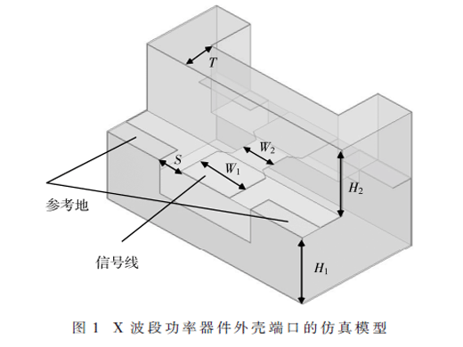 X波段功率器件外殼端口仿真與測(cè)試差異性研究