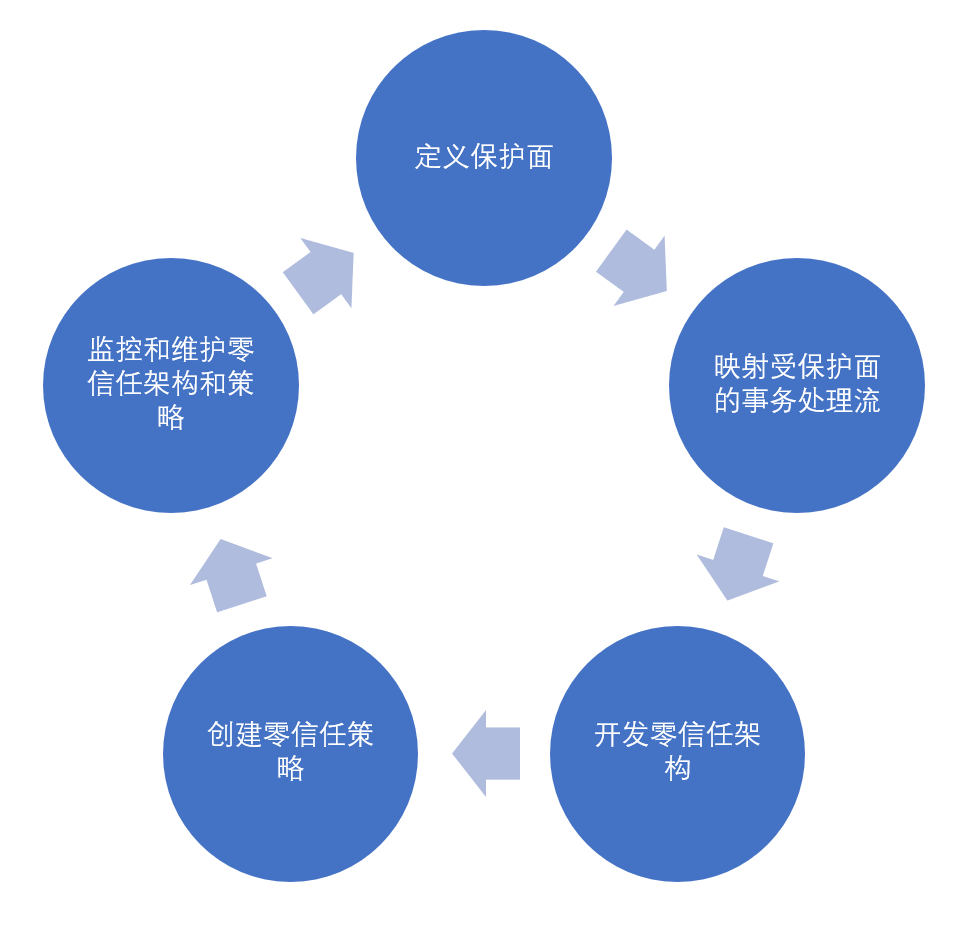 微信圖片_20220516173115.png