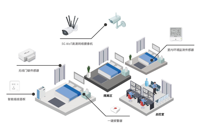 微信截圖_20220707173006.png