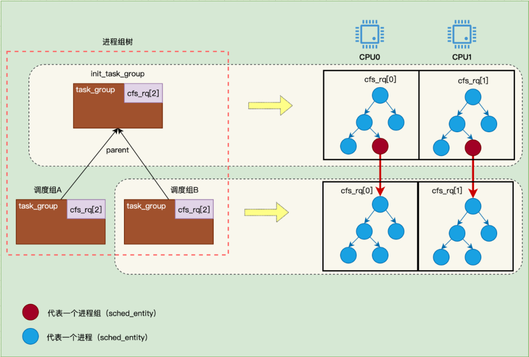 微信图片_20220714151325.png