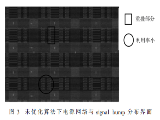 基于HITOC DK與3DIC Integrity的3DIC芯片物理設(shè)計