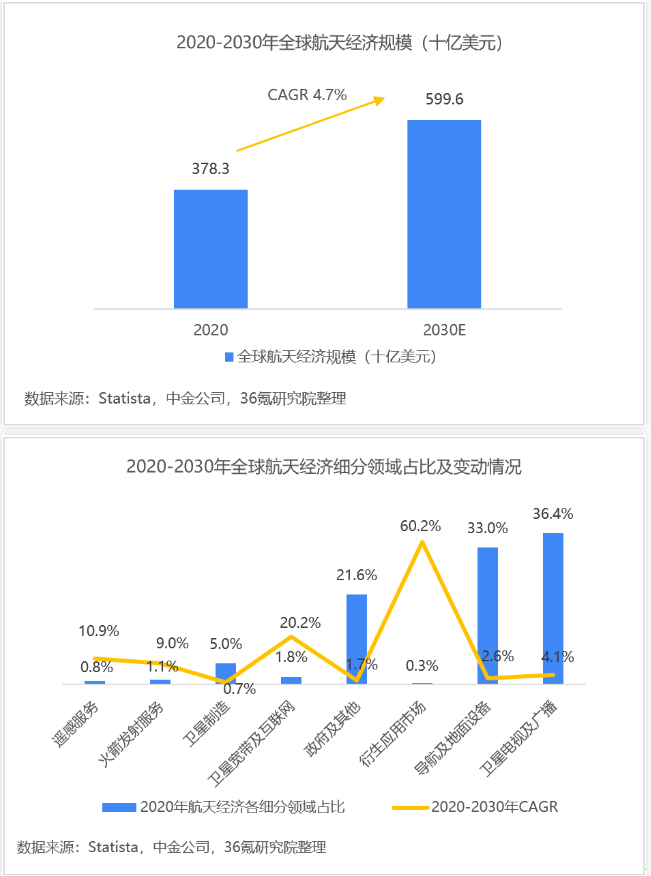 微信截图_20220817142922.png