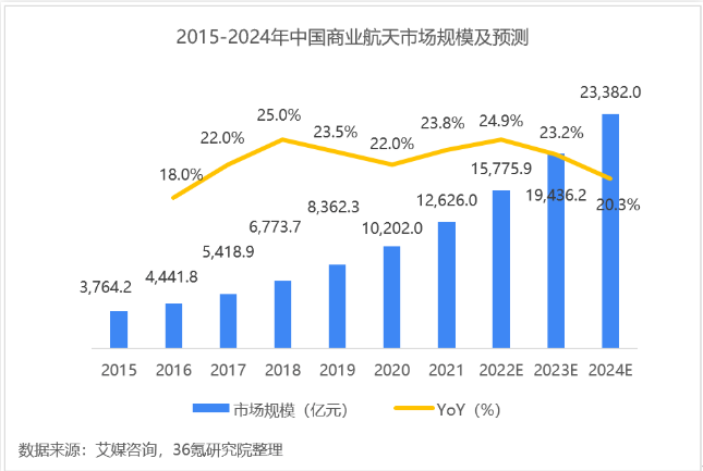 微信截图_20220817142940.png