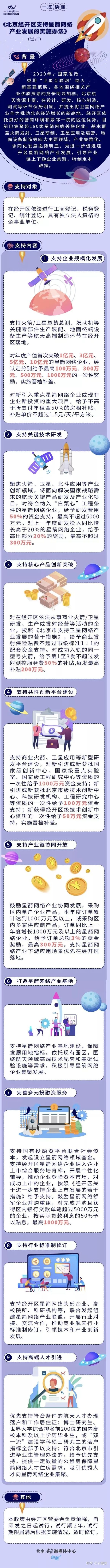 《北京经济技术开发区支持星箭网络产业发展的实施办法(试行)》.jpg