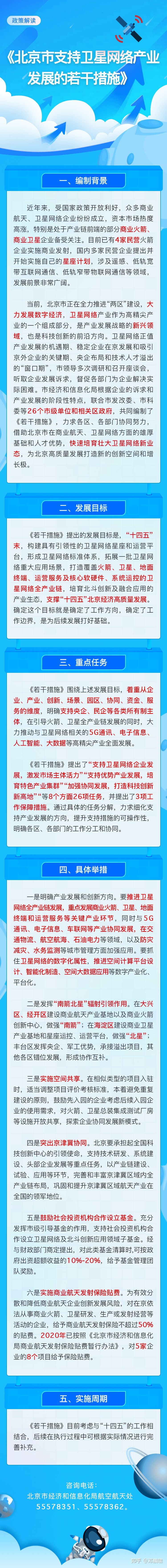 《北京市支持卫星网络产业发展的若干措施》.jpg