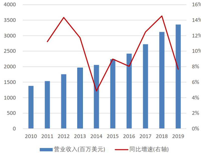 微信圖片_20220819153319.png