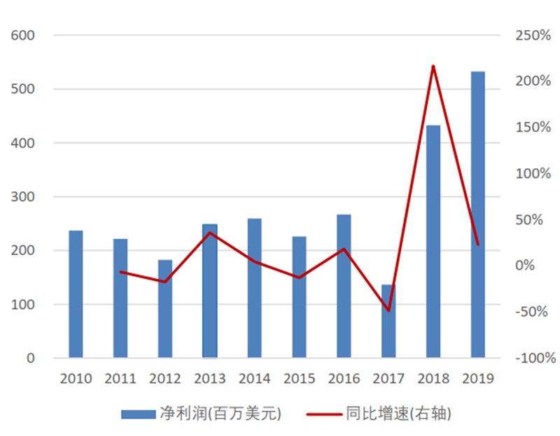 微信圖片_20220819153340.png