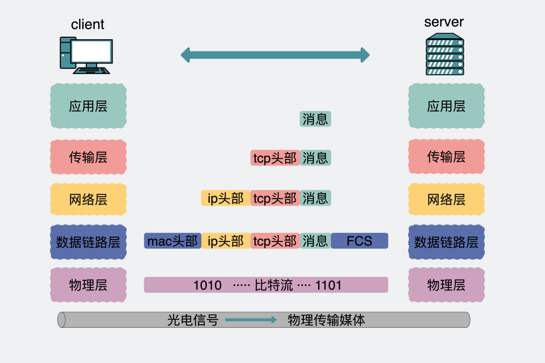 微信图片_20220819170310.png