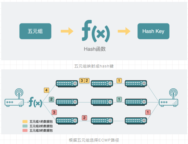 微信截图_20220819172245.png