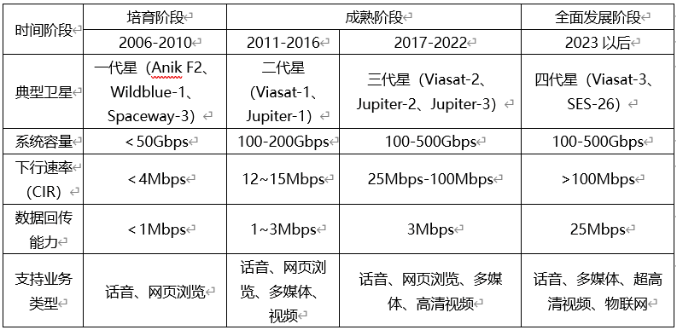 微信截圖_20220906160422.png