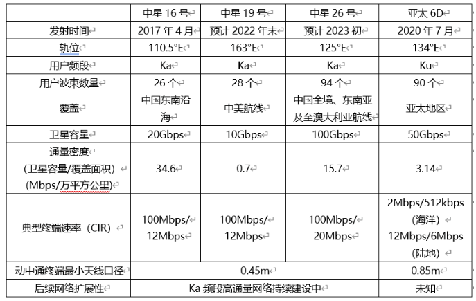 微信截图_20220906161248.png