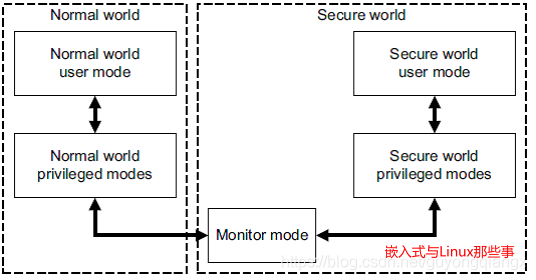 微信图片_20220913174311.png