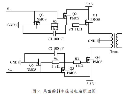 一種改進型高速1553B總線發(fā)送器斜率控制電路