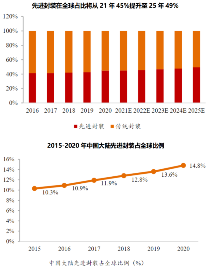 微信截图_20220920184239.png