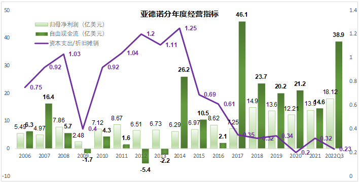 微信圖片_20220921091933.png