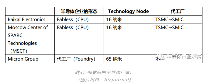 微信截图_20221002135511.png