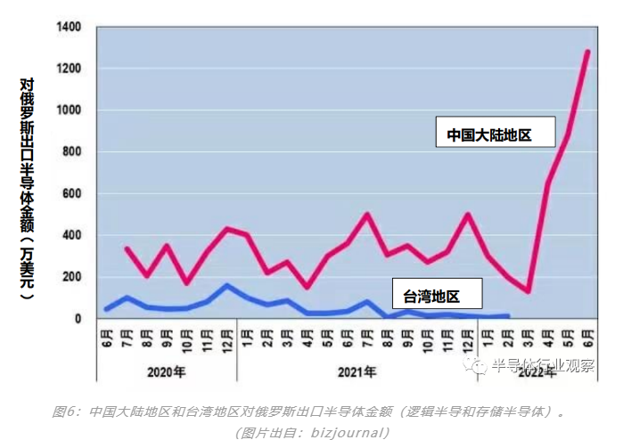 微信截图_20221002135524.png