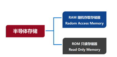 微信截圖_20221003085849.png