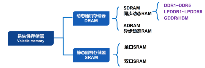 微信截圖_20221003085911.png