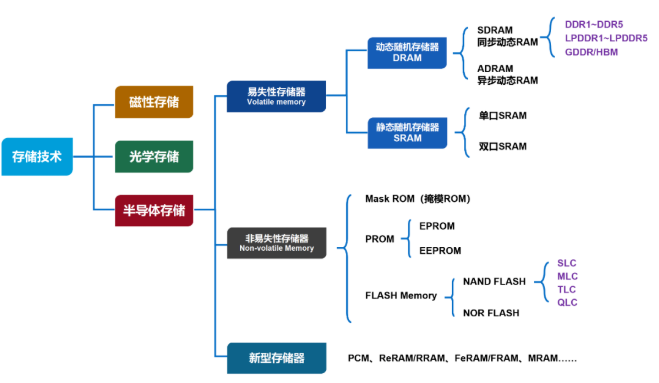 微信截圖_20221003090258.png