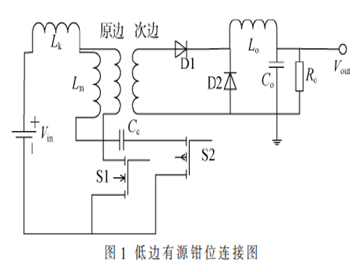 有源鉗位正激變換器電源設計