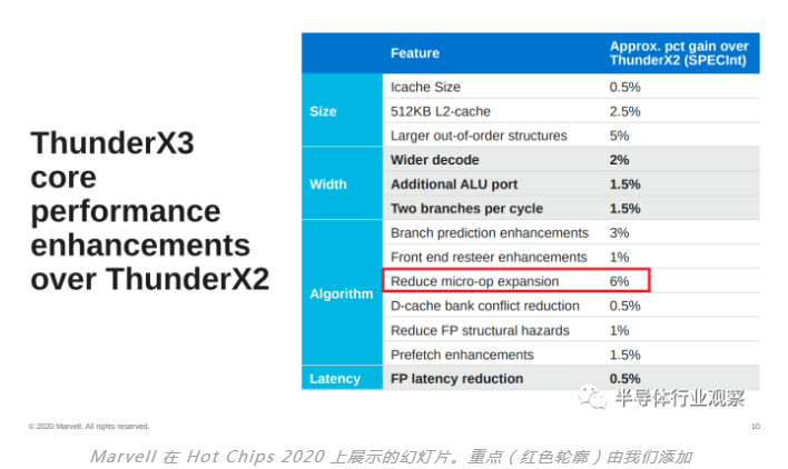 微信截图_20221012093711.png