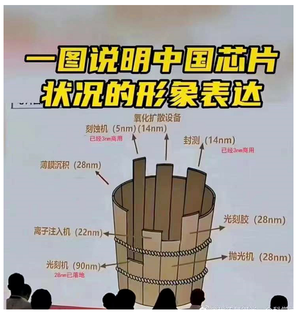 微信截图_20221013162328.png