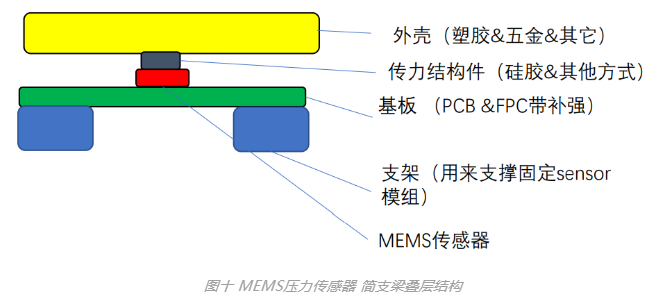 微信截圖_20221017113349.png