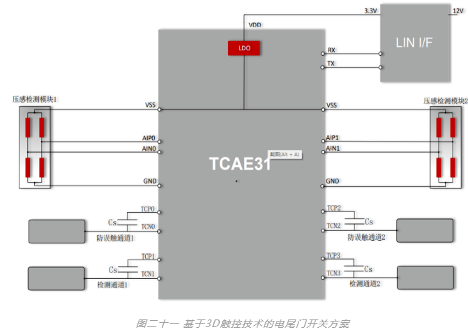 微信截圖_20221017114045.png