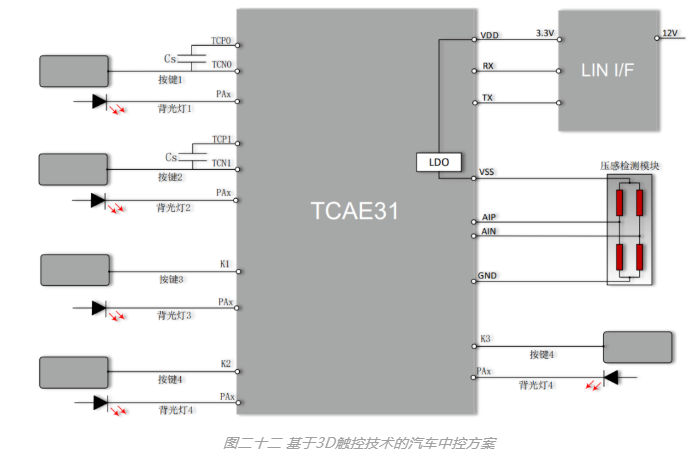 微信截圖_20221017114123.png