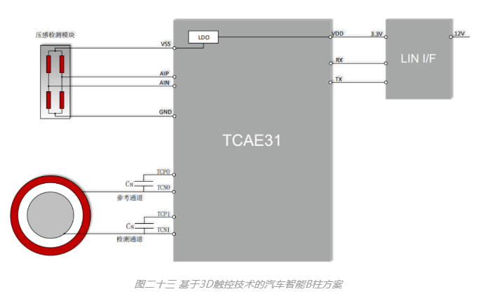 微信截圖_20221017114147.png