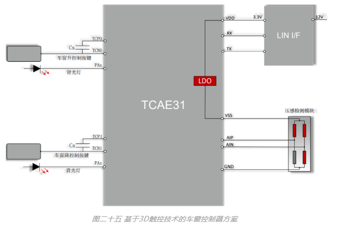 微信截圖_20221017114310.png