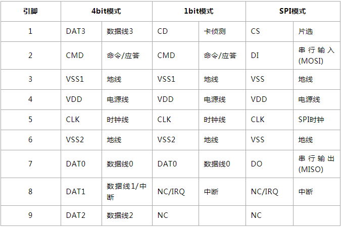 微信截图_20221018172050.png