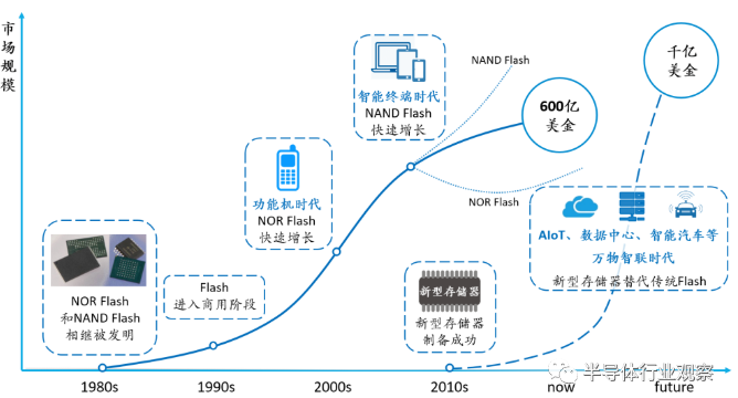 微信截圖_20221019092512.png