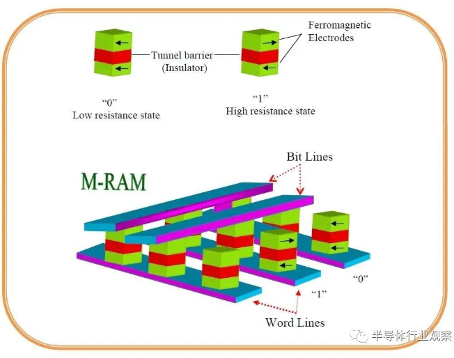 微信截圖_20221019093310.png