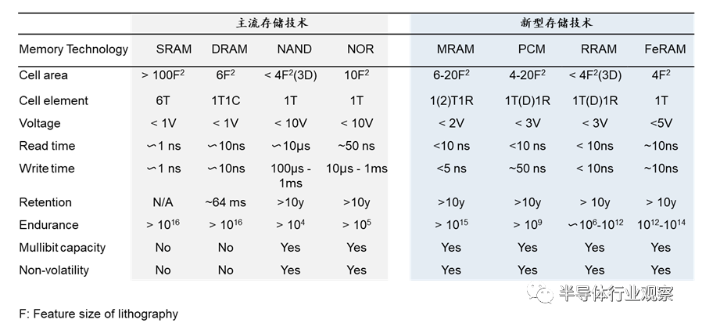 微信截圖_20221019093624.png