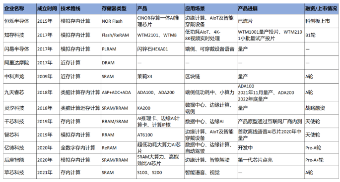 微信截圖_20221021090332.png