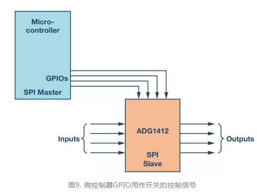 微信截图_20221021145231.png