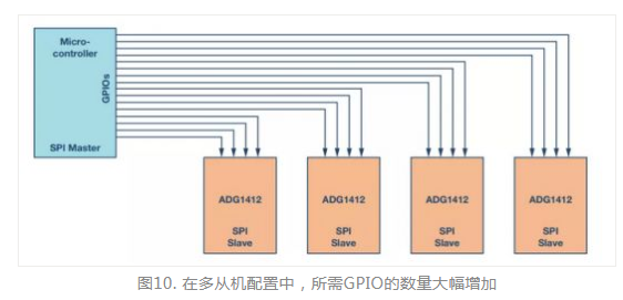 微信截图_20221021145254.png